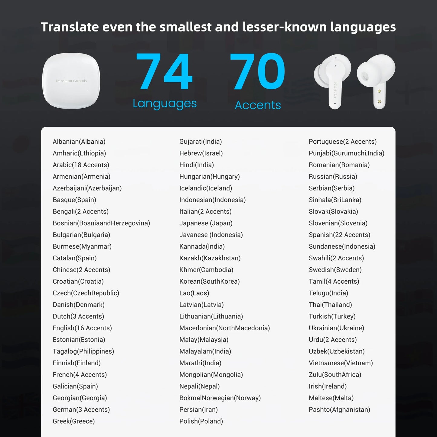 Text and Korons Translator Earbuds with language support information on a dark background