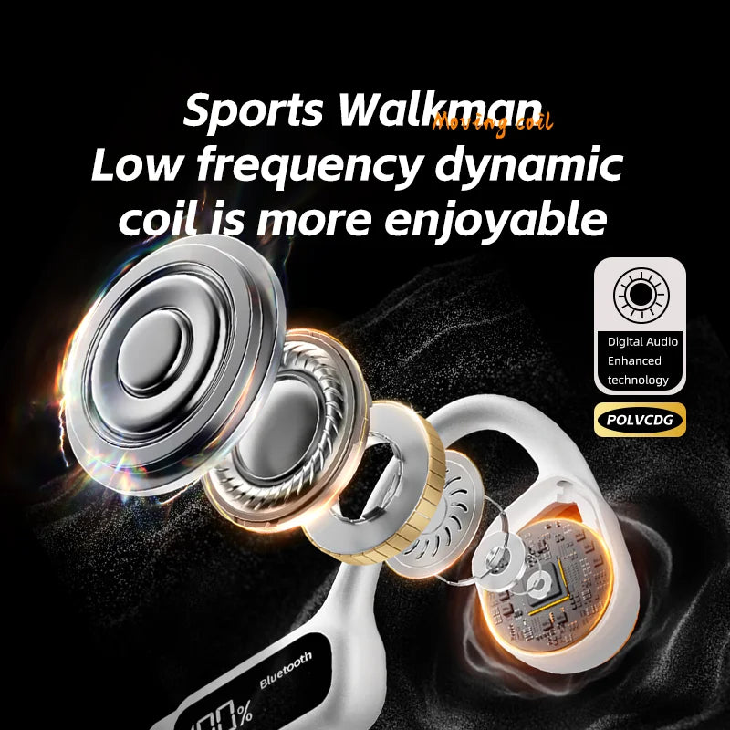 Cranovib Bone Conduction Headphones with dynamic low-frequency moving coil driver, delivering enhanced bass and a more enjoyable Walkman-style sports audio experience