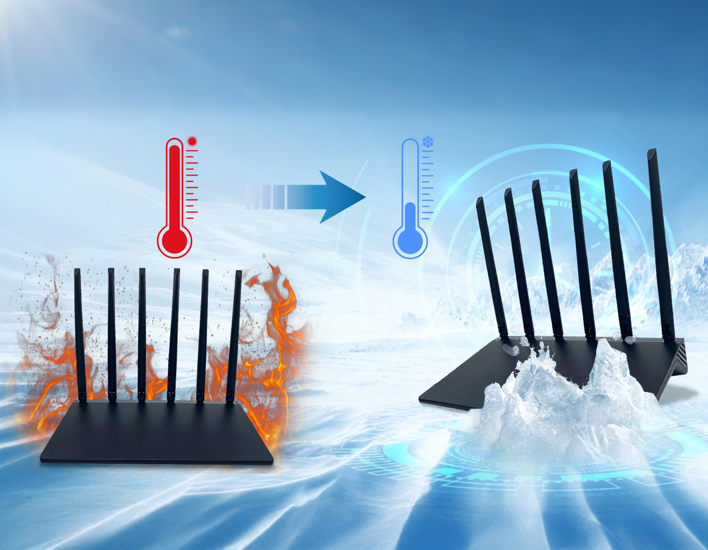 Meacode WiFi Router