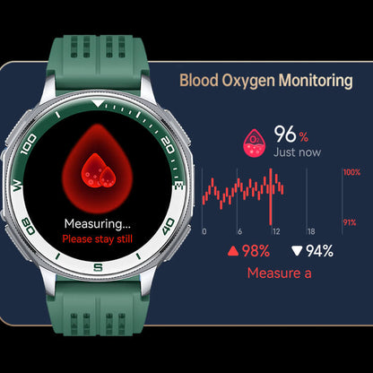 Aegis XS99 blood oxygen monitoring