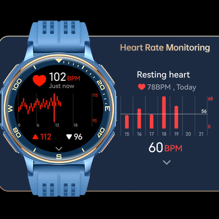 Aegis XS99 heart rate monitoring
