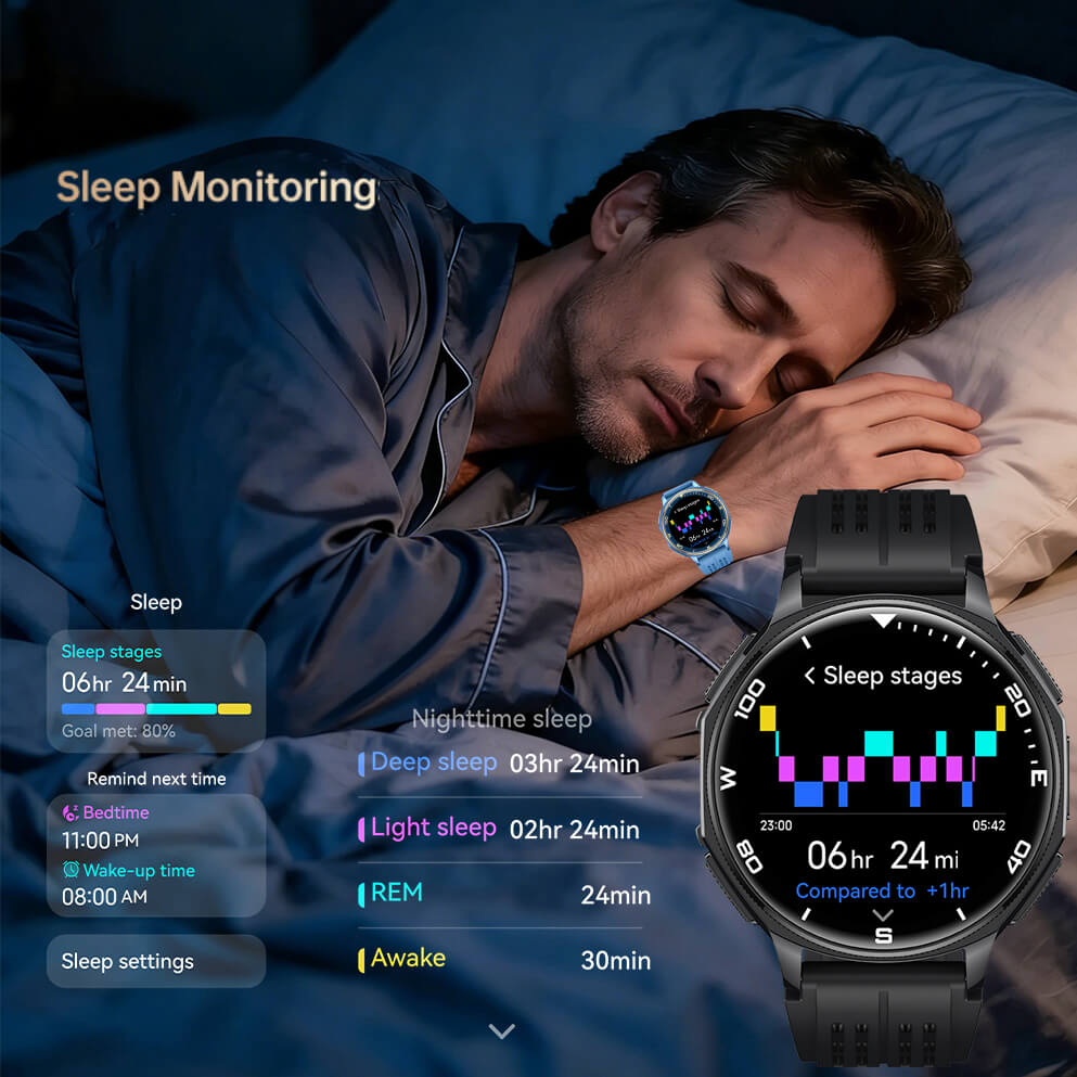 Aegis XS99 sleep monitoring