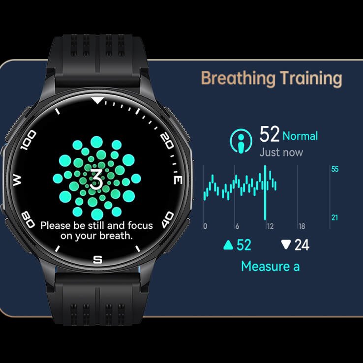 Aegis XS99 stress monitoring