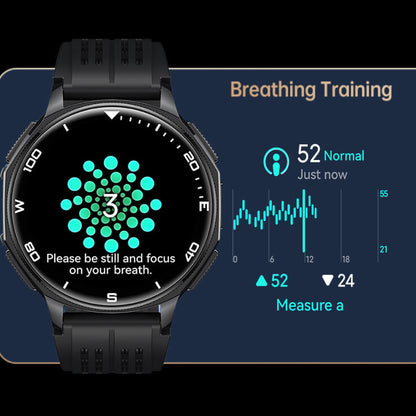 Aegis XS99 stress monitoring