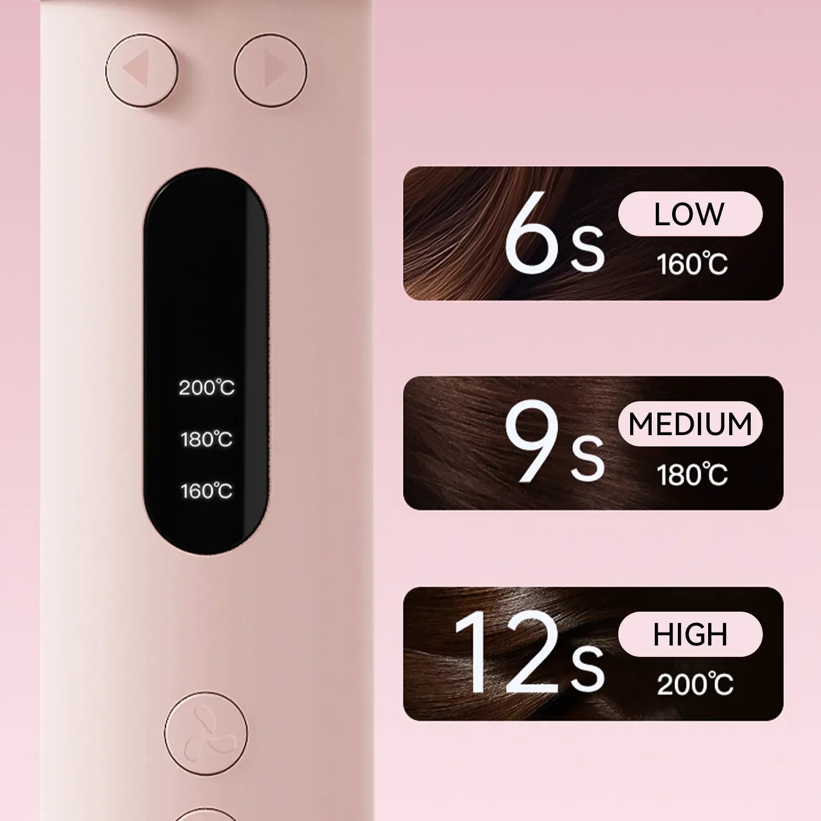 Temperature control panel with time and temperature settings on a pink background