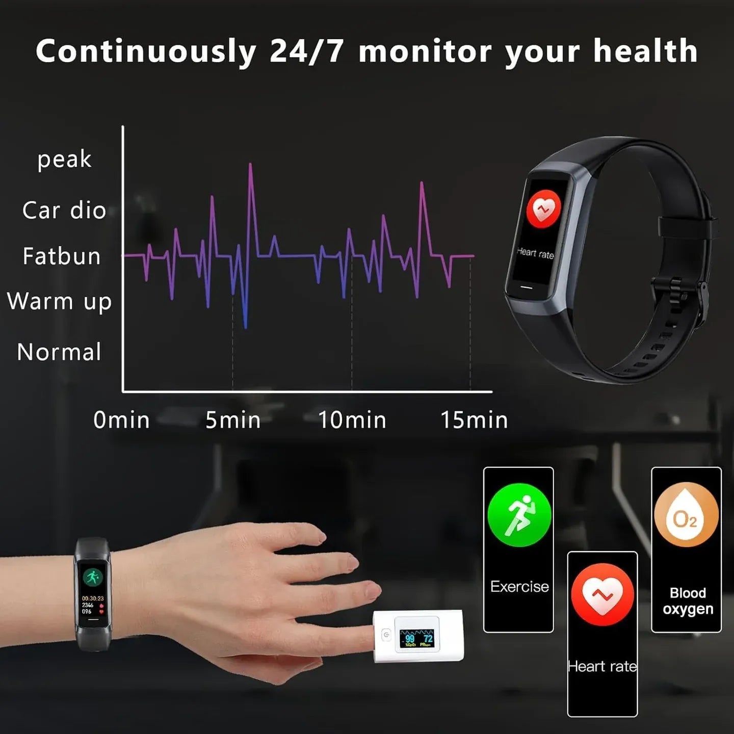 Aeqis Fitness Tracker with health monitoring features on a dark background