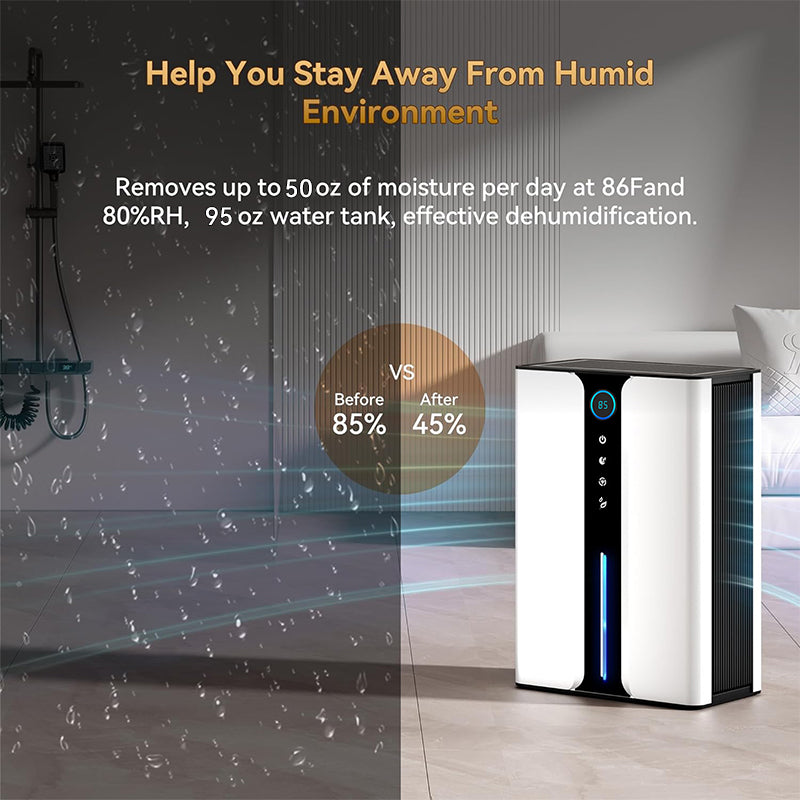 Aerivax Dehumidifier auto-stop