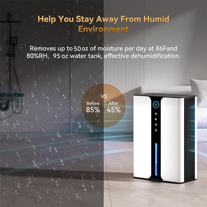 Aerivax Dehumidifier auto-stop