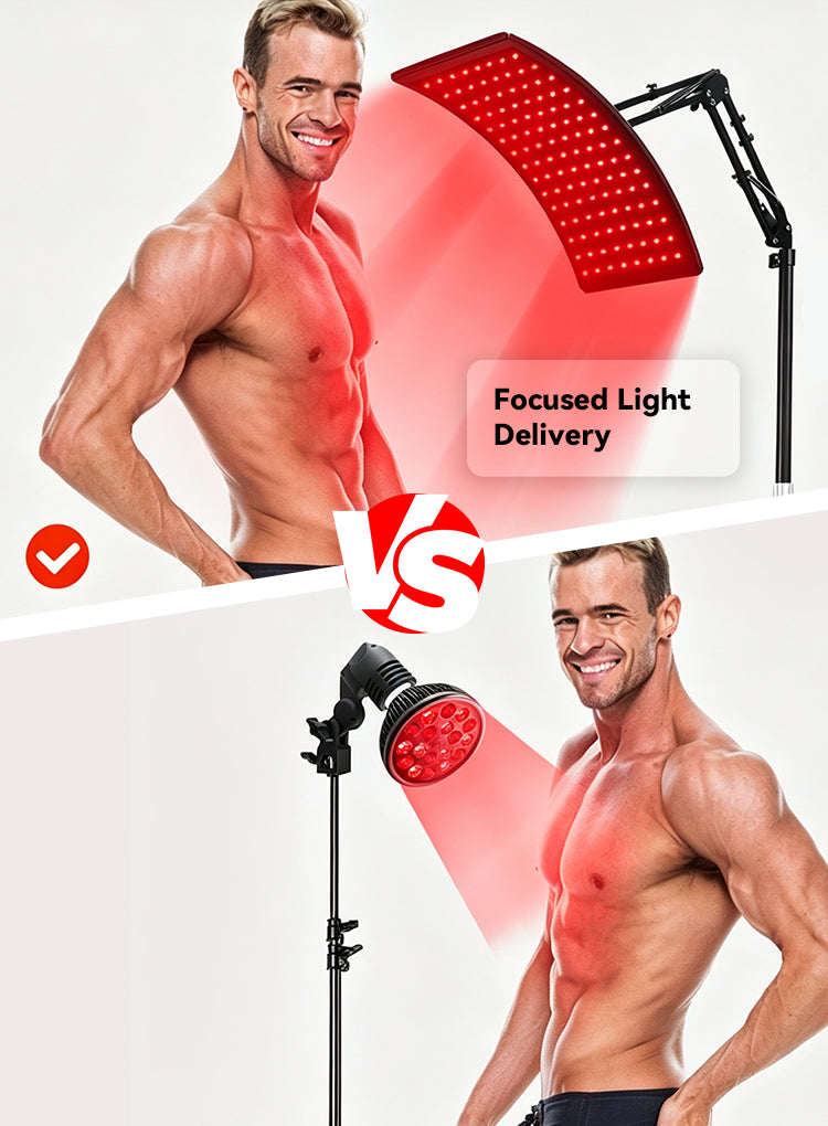 Aerivax Red Light Therapy Device design portrait 1 - panel mounted showing angle adjustability