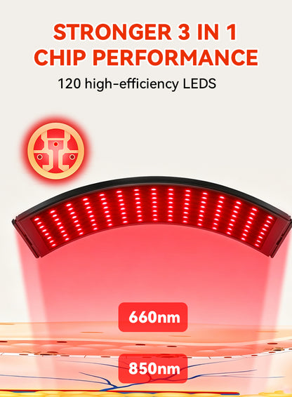 Aerivax Red Light Therapy Device feature portrait 2 - blood circulation and cell vitality improvement