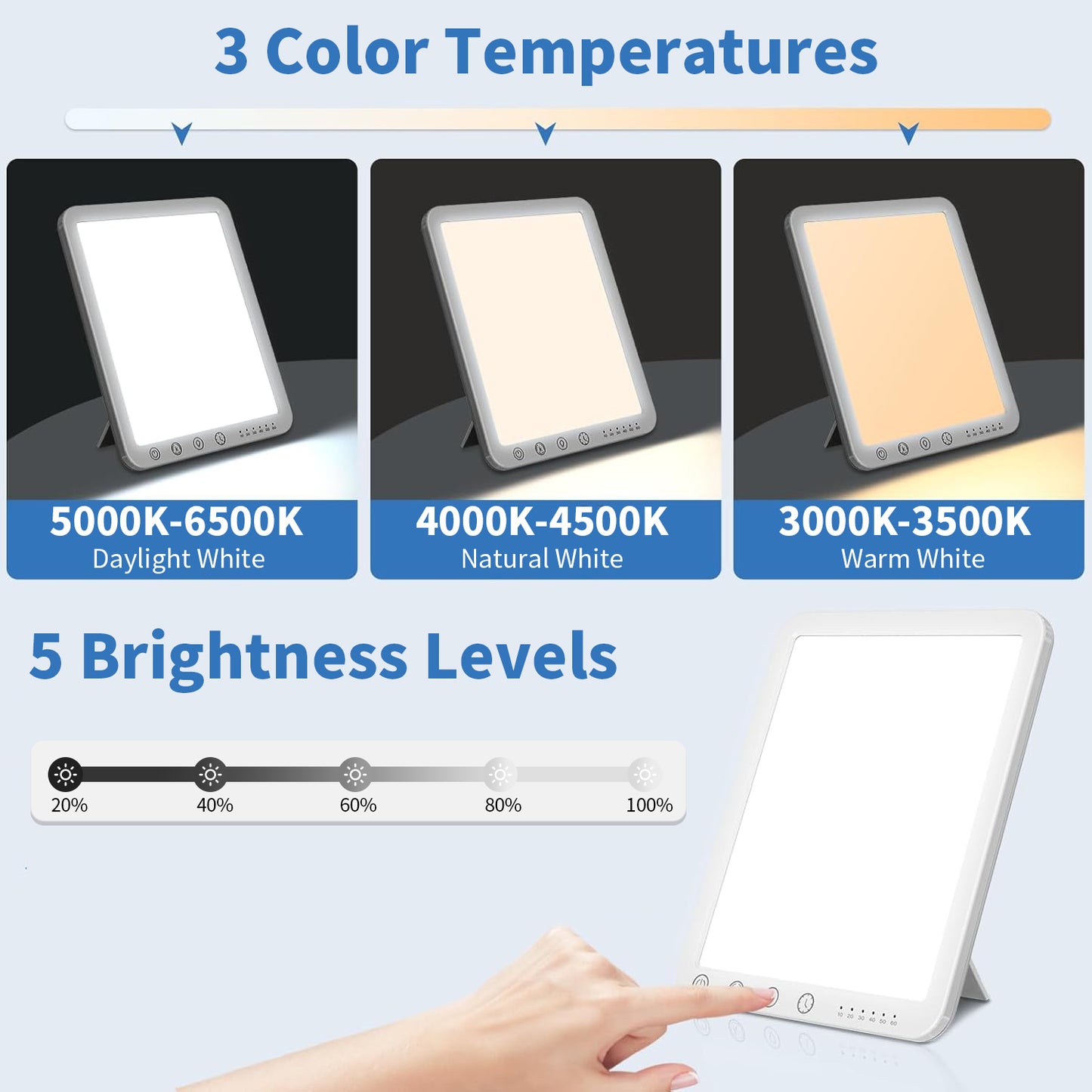 Aerivax SAD Lamp panel with color temperature and brightness level indicators