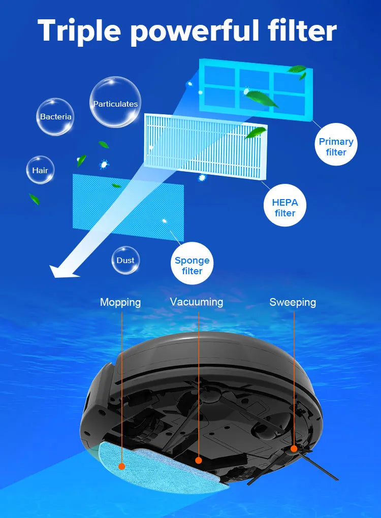 AeroBot S7 Pro mopping portrait - adjustable water output and 250ml water tank detail