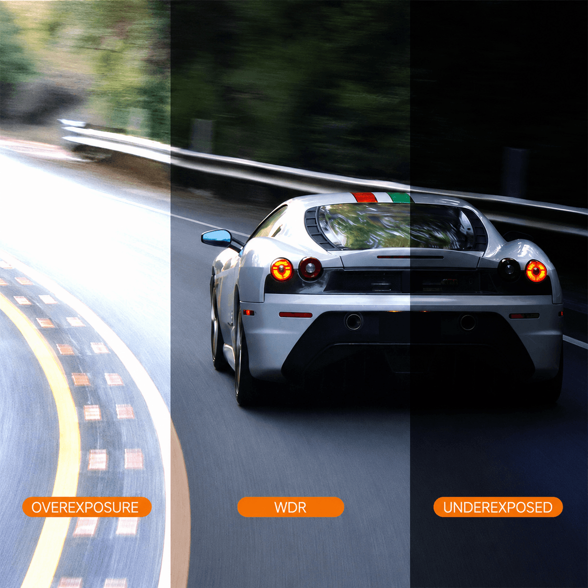 Ahalar Dash Cam wide dynamic range balancing light