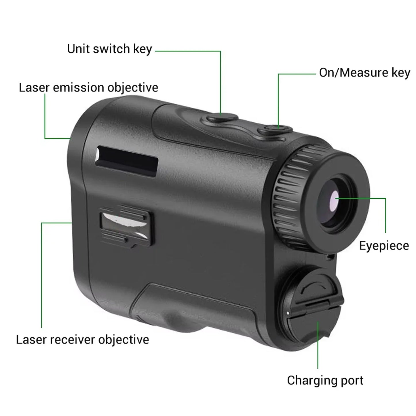 AimeHole Golf Rangefinder with labeled parts on a white background