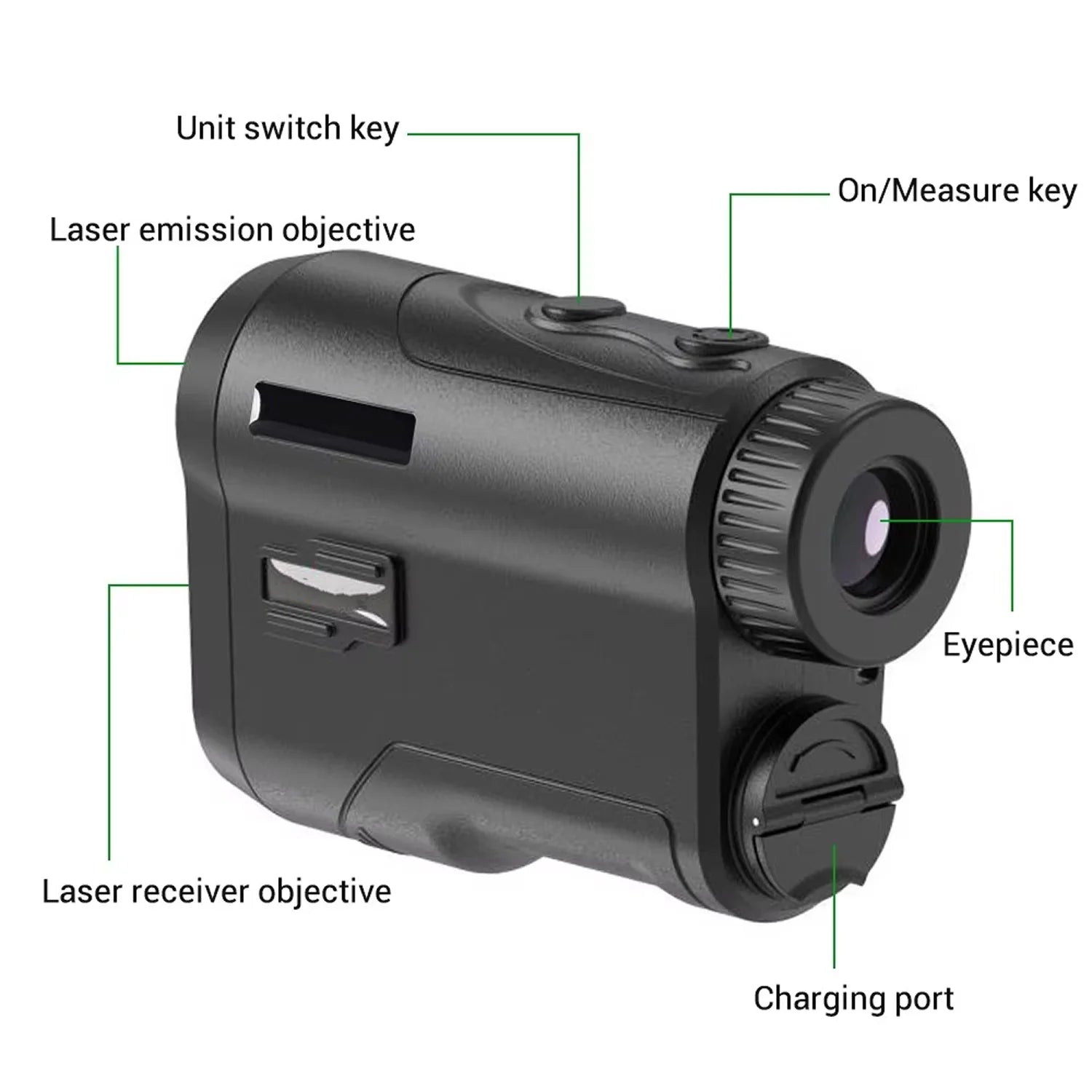 AimeHole Golf Rangefinder with labeled parts on a white background