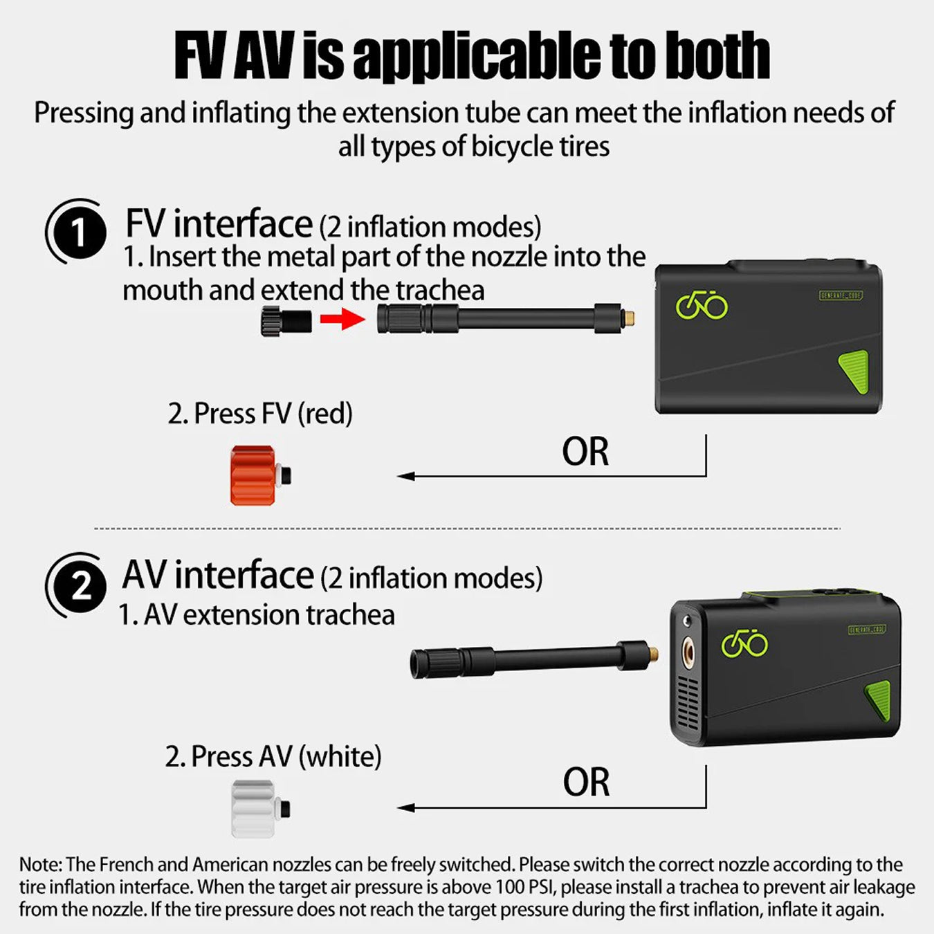 Instructions for using FV AV with bicycle tires on a white background