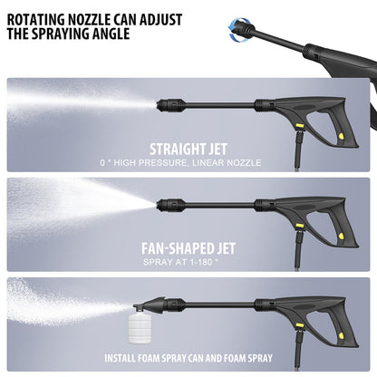 Illustration of a AqaCleany Pressure Washer nozzle with different spray patterns on a gray background.