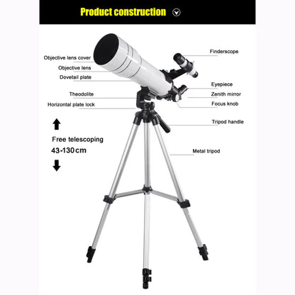 AstreePix Telescope with labeled parts on a white background
