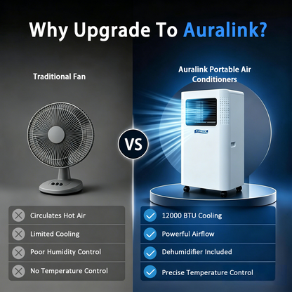 Promotional comparison graphic for Auralink portable air conditioners. The left side shows a traditional fan with text listing drawbacks like circulating hot air and limited cooling.