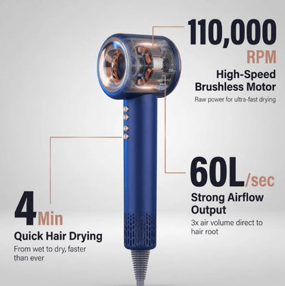 Blue Aurevia hair dryer with technical specifications on a gray background