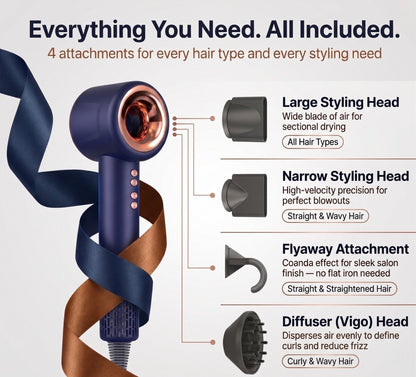 A Aurevia Smart Ionic Hairdryer shown with four styling attachments on a light gray background, with text describing each attachment: Large Styling Head, Narrow Styling Head, Flyaway Attachment, and Diffuser (Vigo) Head.