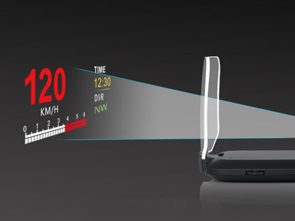 Autenvi HD70 HUD crystal-clear projection - no ghosting optical imaging all data sharp immersive