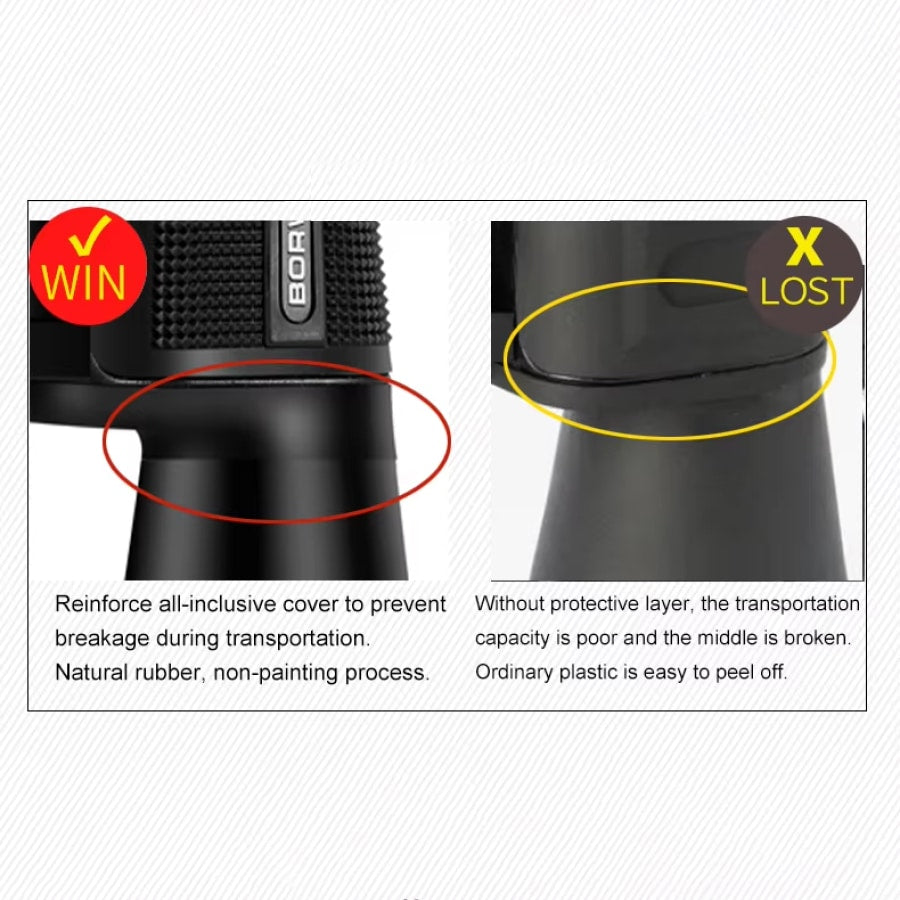 Comparison of a reinforced cover with a non-reinforced cover on a product, highlighting the differences.