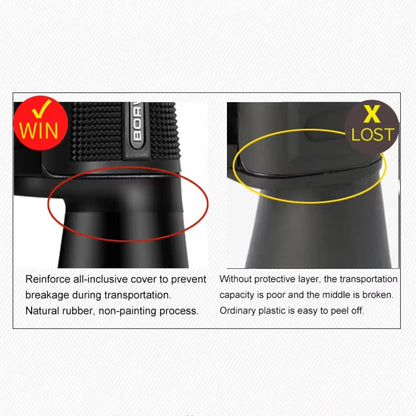 Comparison of a reinforced cover with a non-reinforced cover on a product, highlighting the differences.