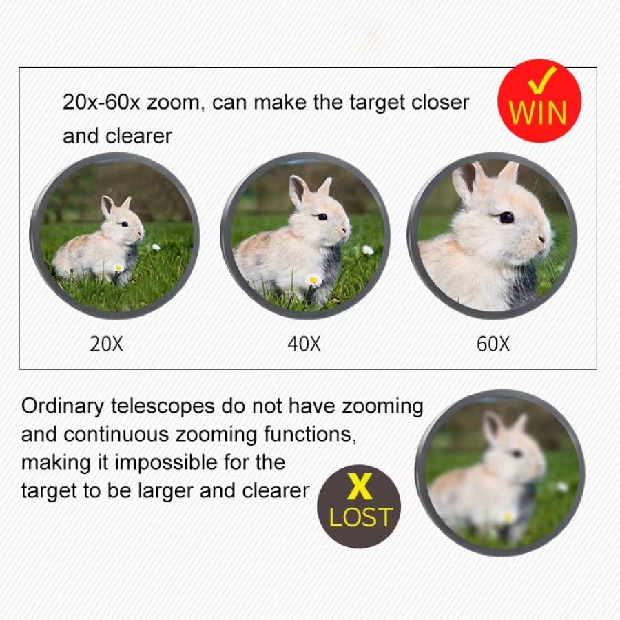 Binoclyx Binocular  zoom demonstration with a rabbit image, showing different magnifications.