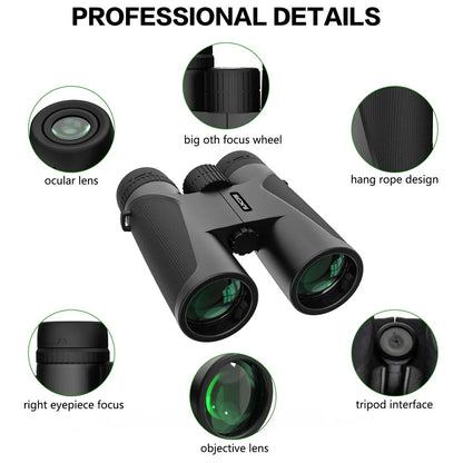 BixCelix Compact Binocular with close-up details on various parts labeled on a white background