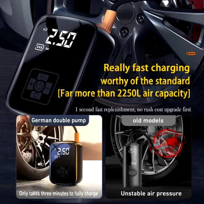 BlitzoPum Tyre Inflator