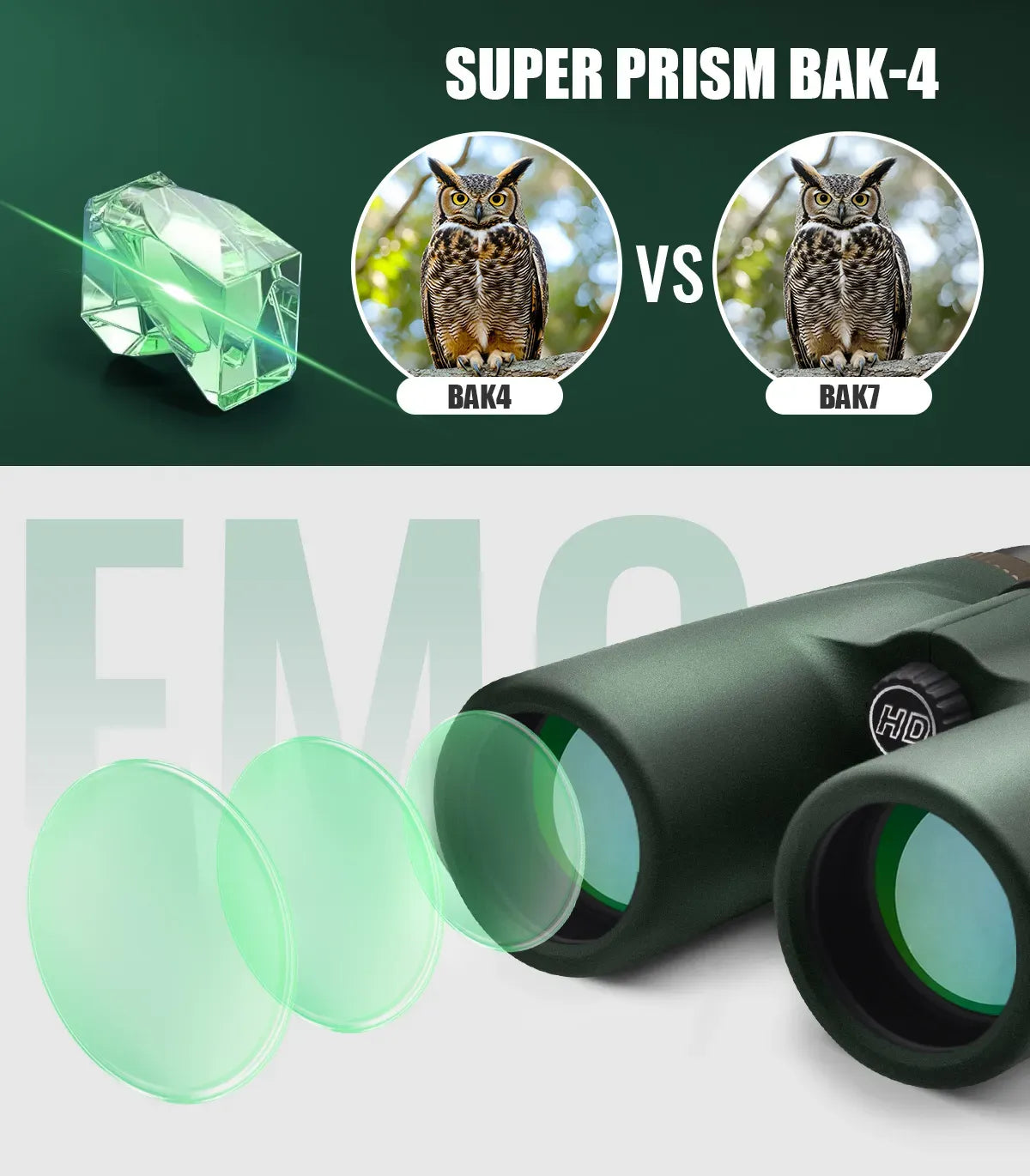 Comparison of Super Prism BAK-4 and BAK-7 lenses with binoculars on a green background.