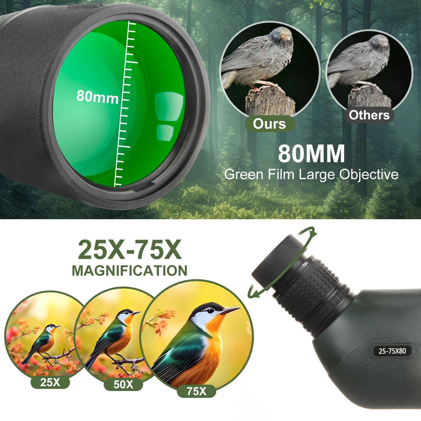 Bosco HD-7 Spotting Scope Optical lens with magnification details and bird images on a green forest background