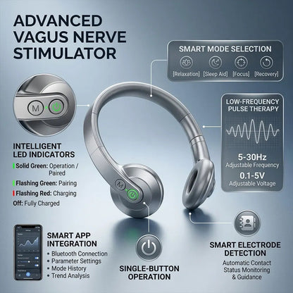 Advanced CalyxToni Vagus Nerve Stimulator with features highlighted on a blue background