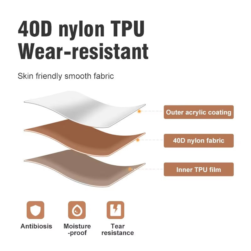 Layered structure of 40D nylon TPU with labels and icons on a white background