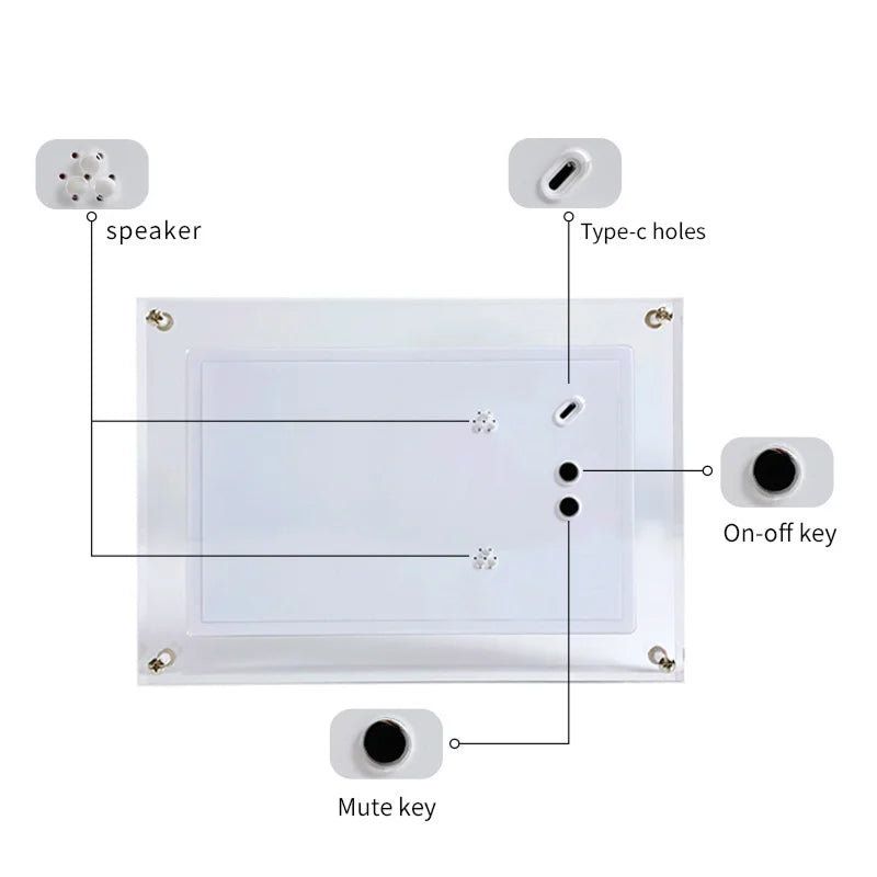 Diagram of a CaptiPix Digital Photo Frame panel with labeled components on a white background