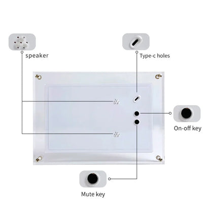 Diagram of a CaptiPix Digital Photo Frame panel with labeled components on a white background