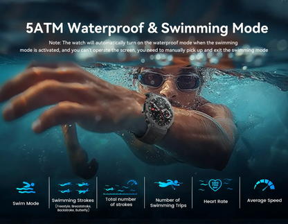Person swimming underwater with a Cavinoo GPS Smartwatch, highlighting 5ATM waterproof and swimming mode features.