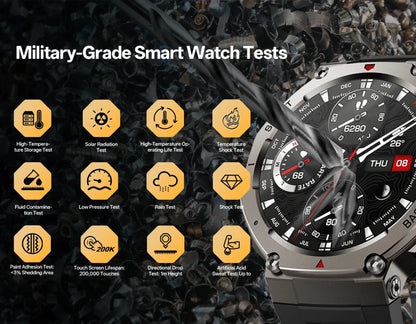 Military-grade Cavinoo GPS Smartwatch with test icons on a rugged background