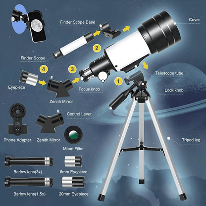 CelesNout Telescope with labeled parts on a space-themed background