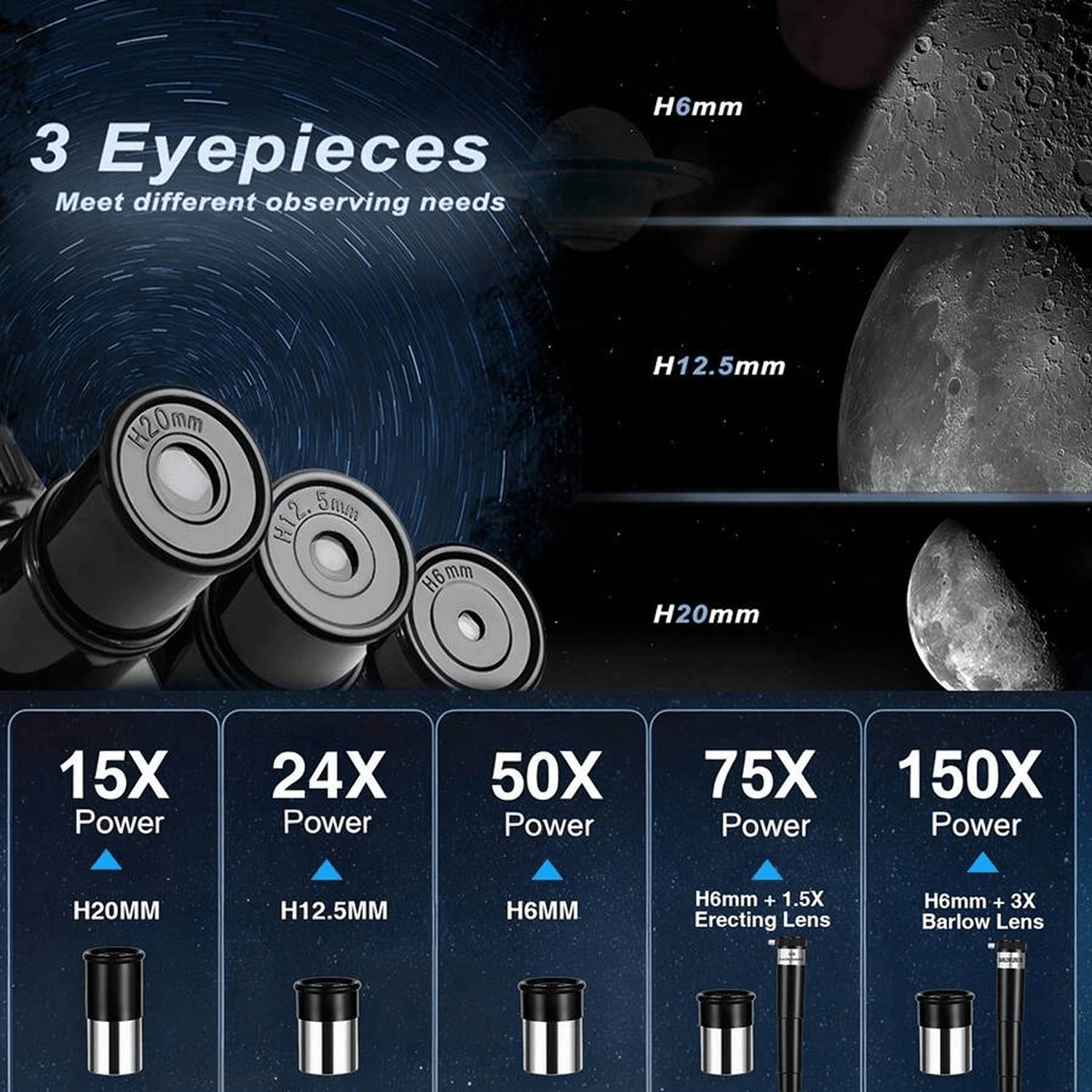 CelesNout Telescope eyepieces 
