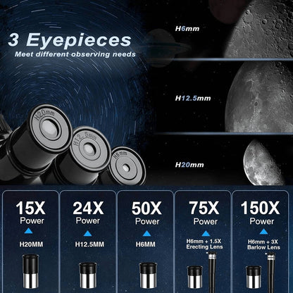 CelesNout Telescope eyepieces 