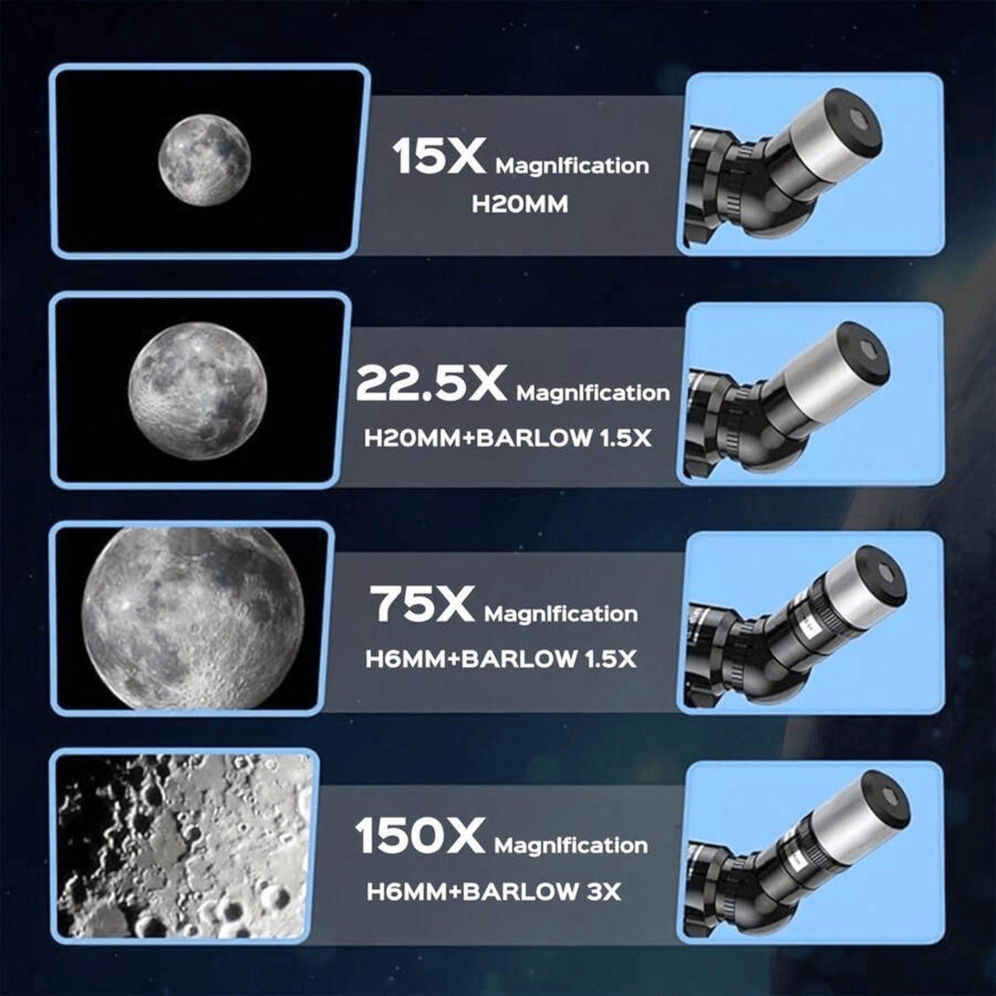 CelesNout Telescope lens with different magnifications and corresponding images of the moon.