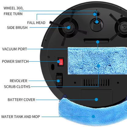 Back view of a ClinieBot Robot Vacuum with labeled parts on a white background