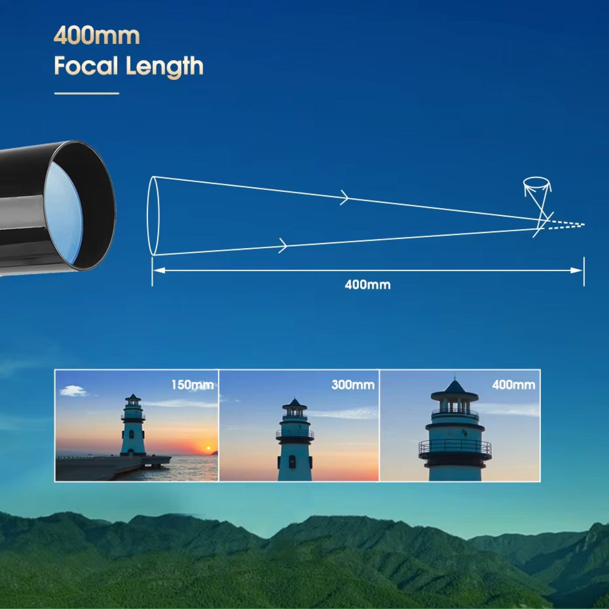 Cosatro V2 Telescope with 400mm focal length illustration and lighthouse images at different distances.