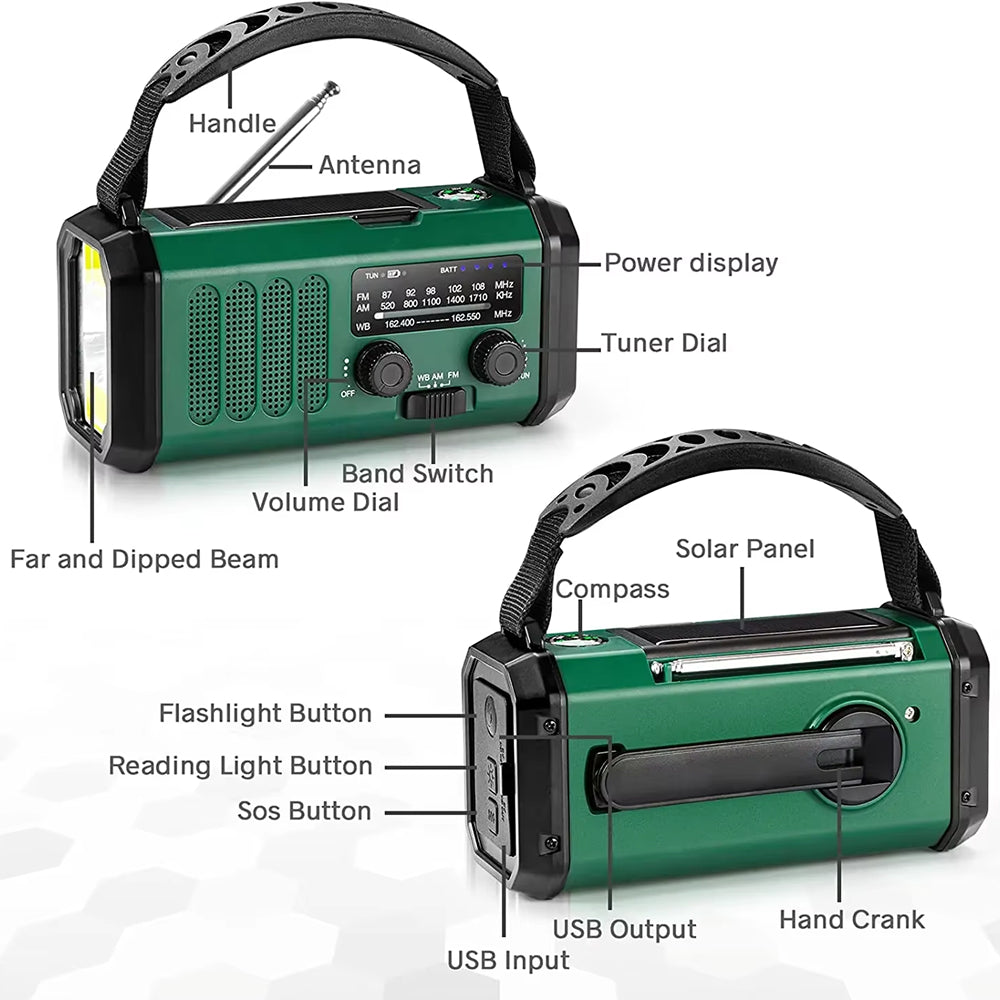 Green Crankoax Wind Up Radio with labeled parts on a white background