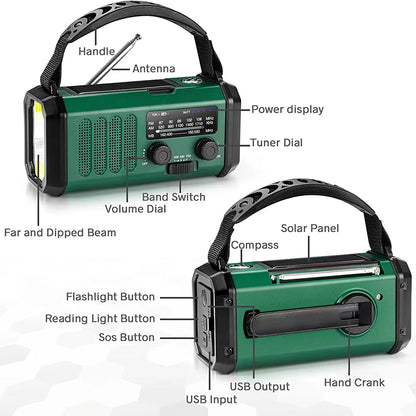 Green Crankoax Wind Up Radio with labeled parts on a white background