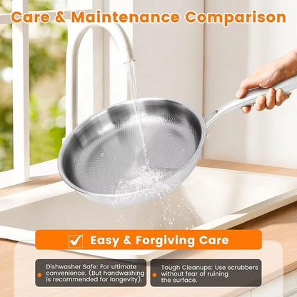Crisporia Titanium Frying Pan being rinsed under running water with text on care and maintenance.