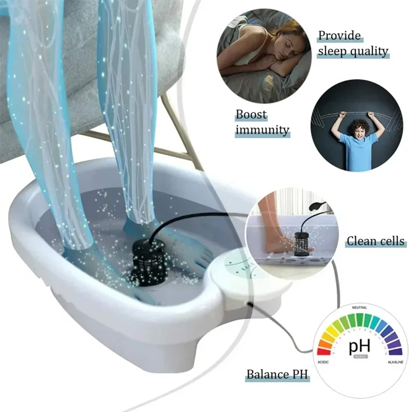 DetexFeet Ionic Foot Detox Machine with water flowing over feet, surrounded by text and images related to health benefits.