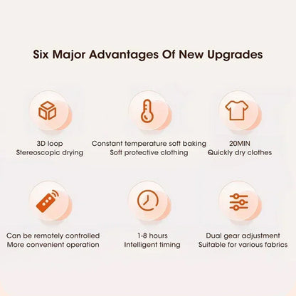 List of six major advantages of new upgrades with icons and text on a light gray background